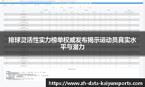 排球灵活性实力榜单权威发布揭示运动员真实水平与潜力